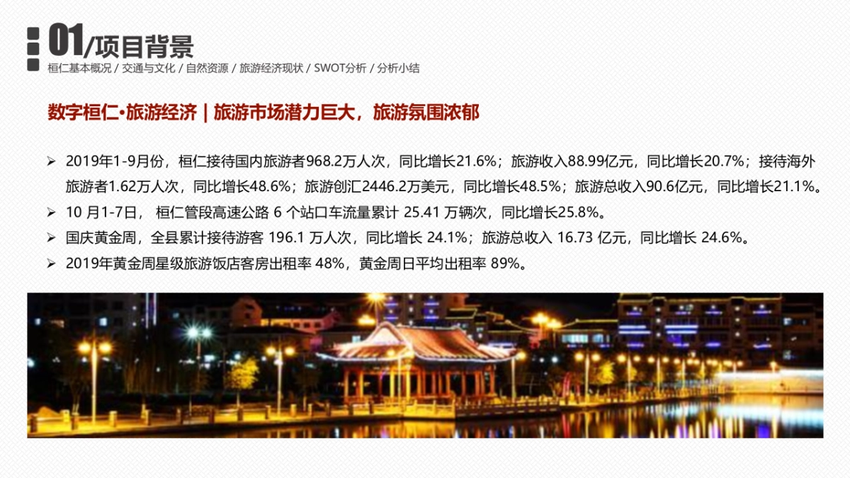 桓仁冰酒小镇文旅康养项目可研报告_第8页