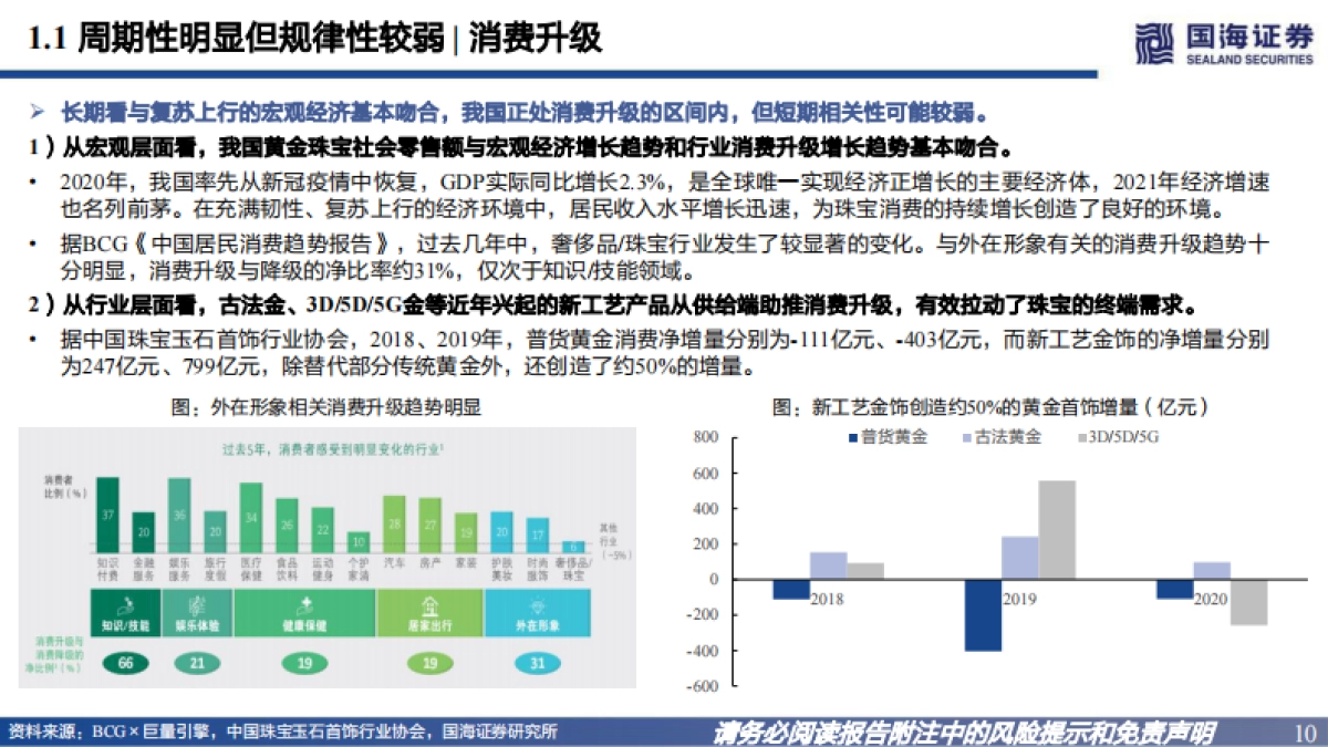 黄金珠宝框架报告：溯成长之源，观格局之势-国海证券-60页_第10页