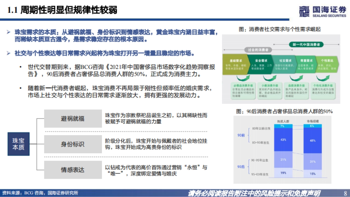 黄金珠宝框架报告：溯成长之源，观格局之势-国海证券-60页_第8页