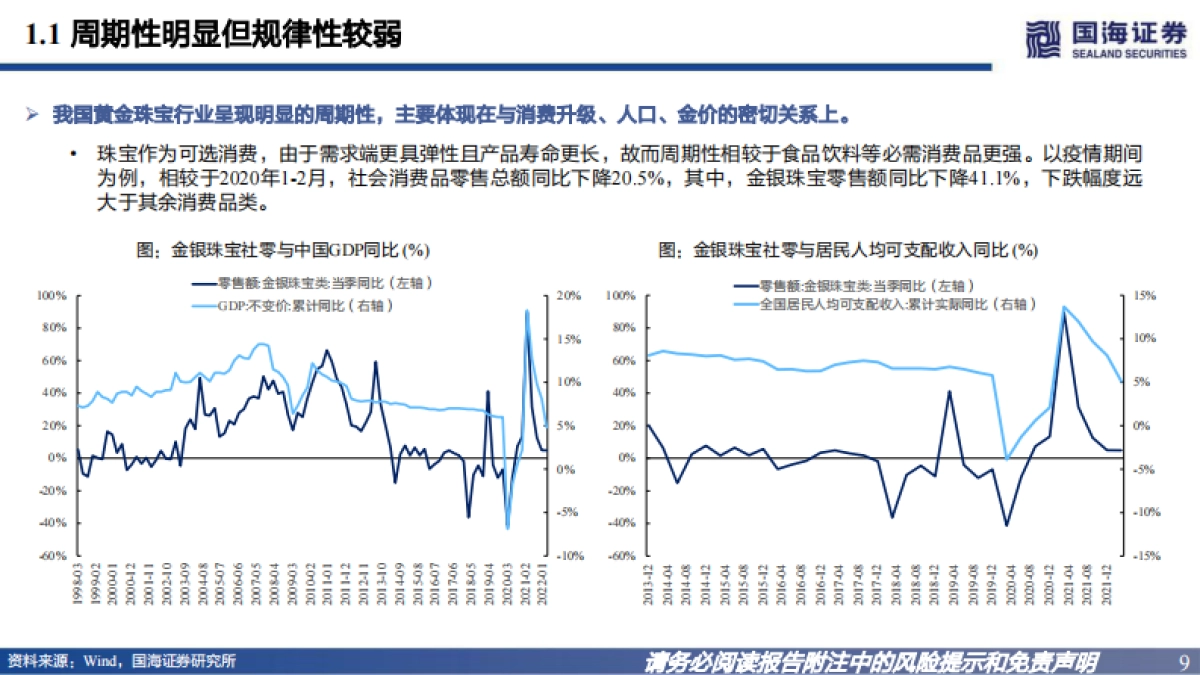 黄金珠宝框架报告：溯成长之源，观格局之势-国海证券-60页_第9页