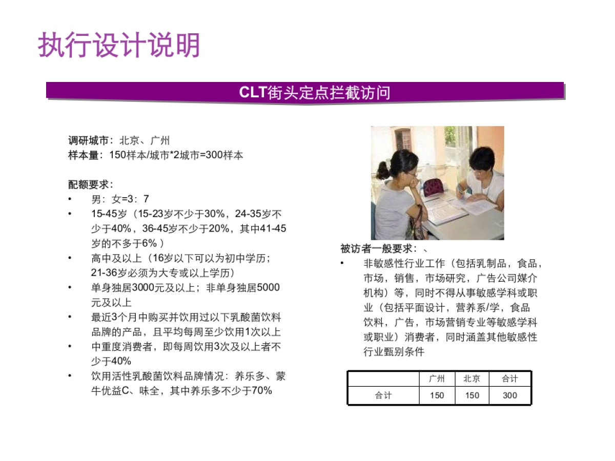 活性乳酸菌饮料瓶型、品名及包装测试定量报告_第4页