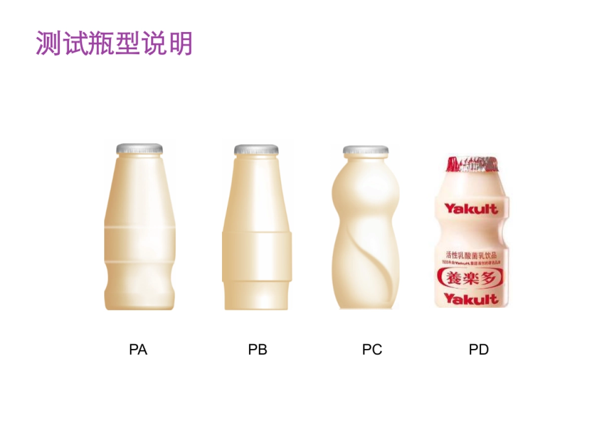 活性乳酸菌饮料瓶型、品名及包装测试定量报告_第6页