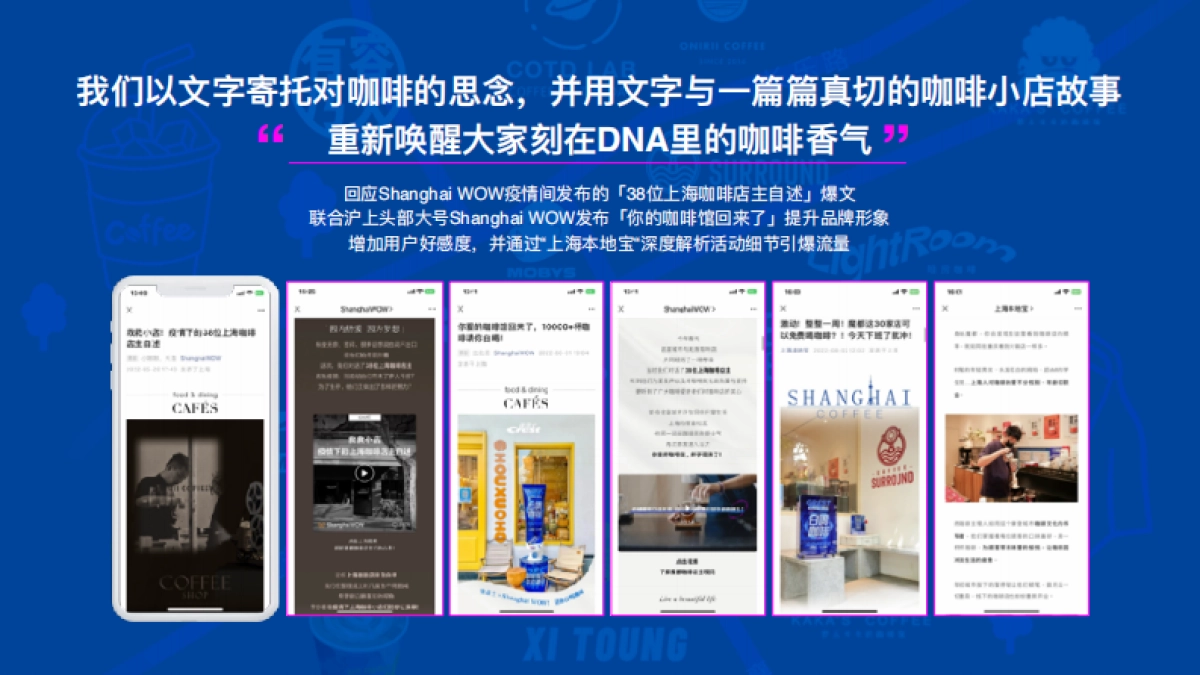 佳洁士请你白喝咖啡campagin_第10页