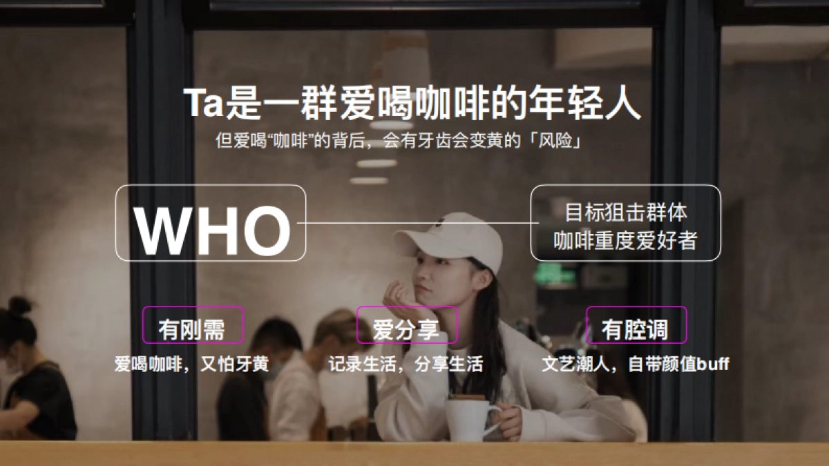 佳洁士请你白喝咖啡campagin_第6页