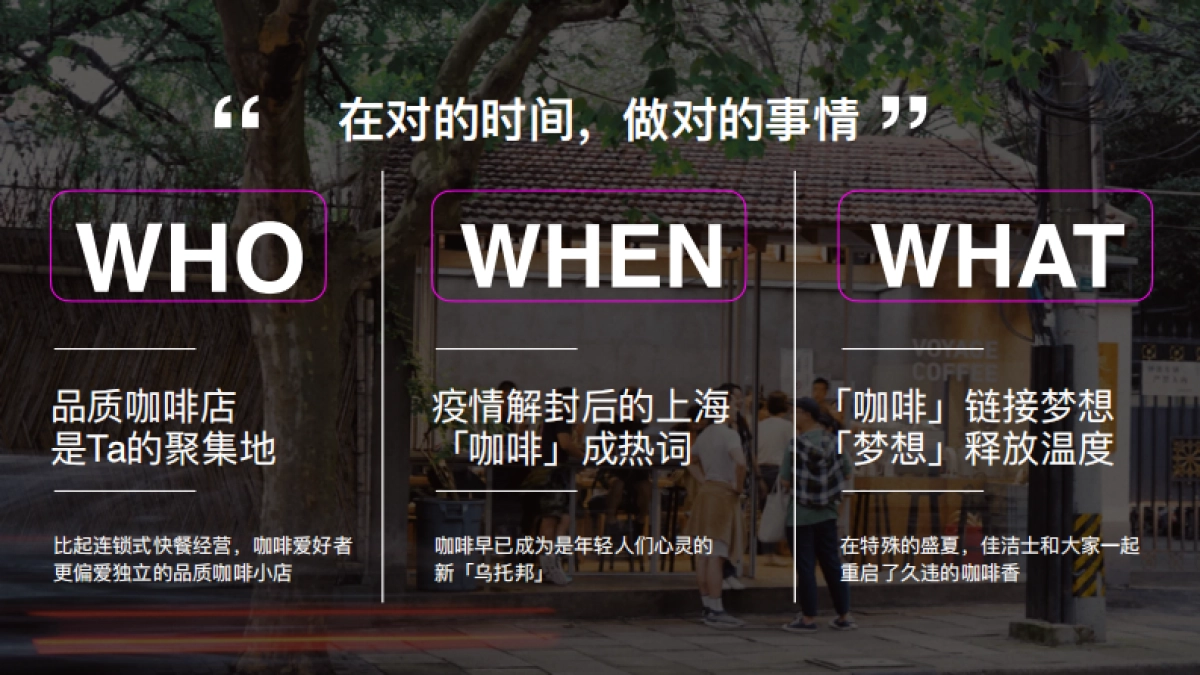 佳洁士请你白喝咖啡campagin_第7页