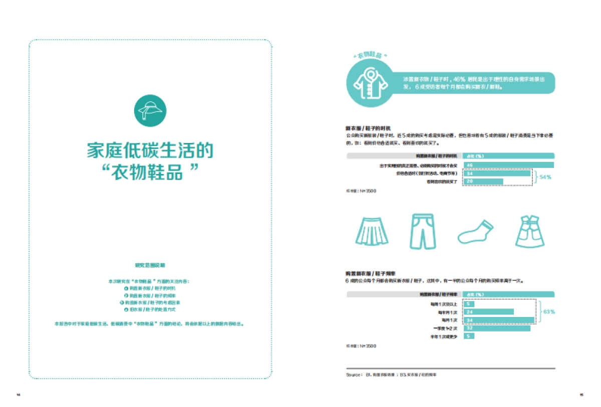 家庭低碳生活与低碳消费行为研究报告-能源基金会_第9页