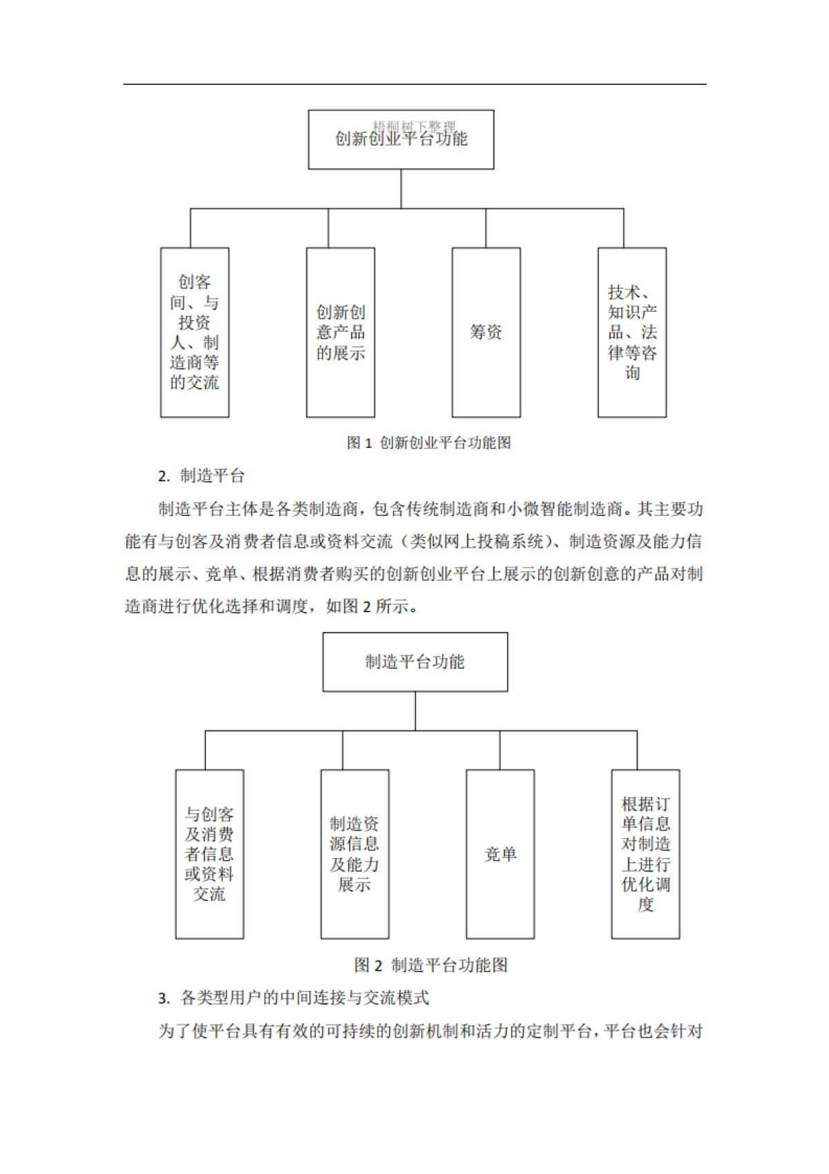 践智_创客创新及消费者定制移动互联网平台_第6页