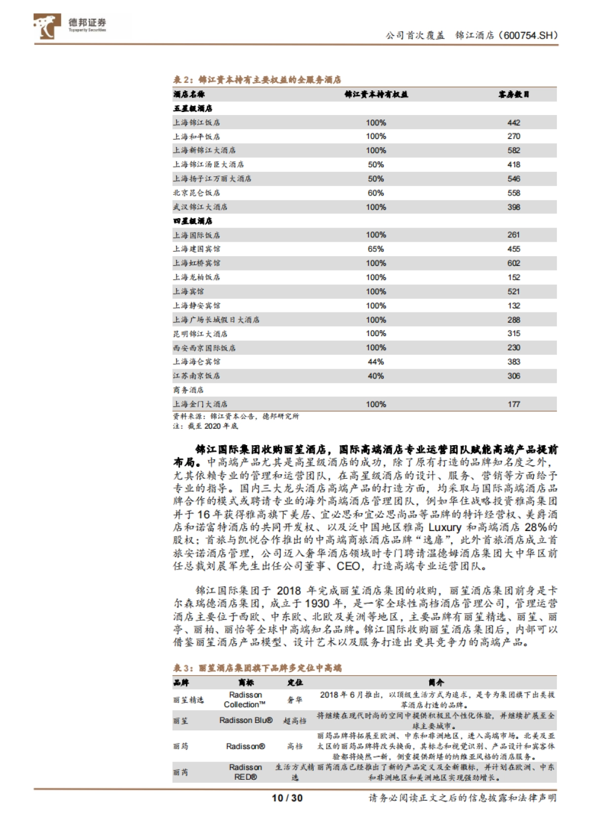 锦江酒店_ 三年规划行至中段，剖析锦江的变与不变_第10页
