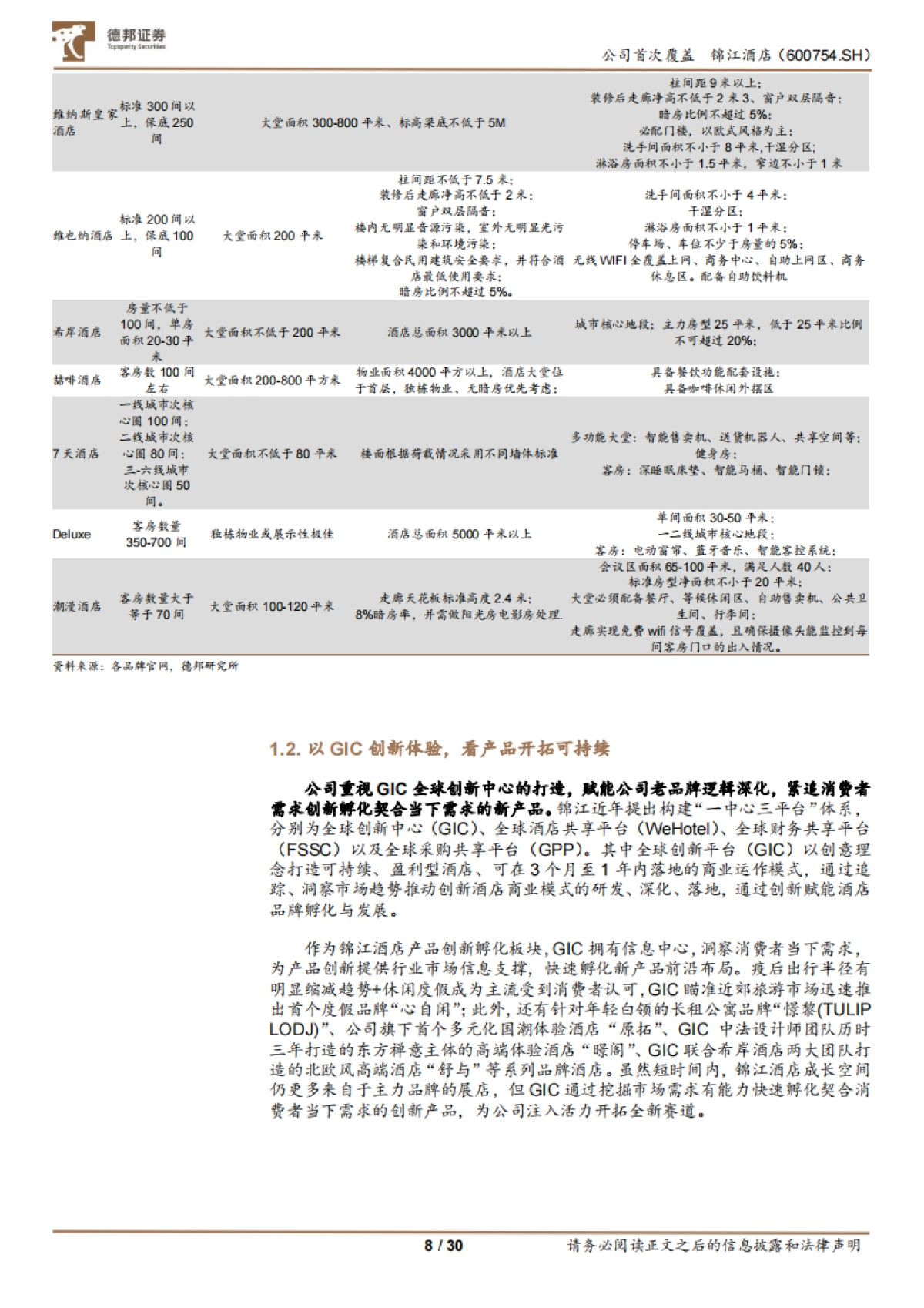 锦江酒店_ 三年规划行至中段，剖析锦江的变与不变_第8页