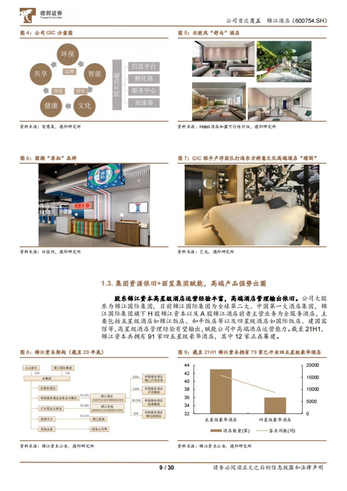 锦江酒店_ 三年规划行至中段，剖析锦江的变与不变_第9页