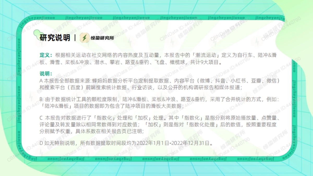 惊蛰研究所2023潮流运动消费趋势洞察报告_第3页