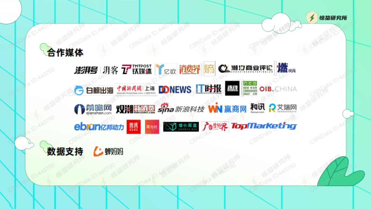 惊蛰研究所2023潮流运动消费趋势洞察报告_第4页