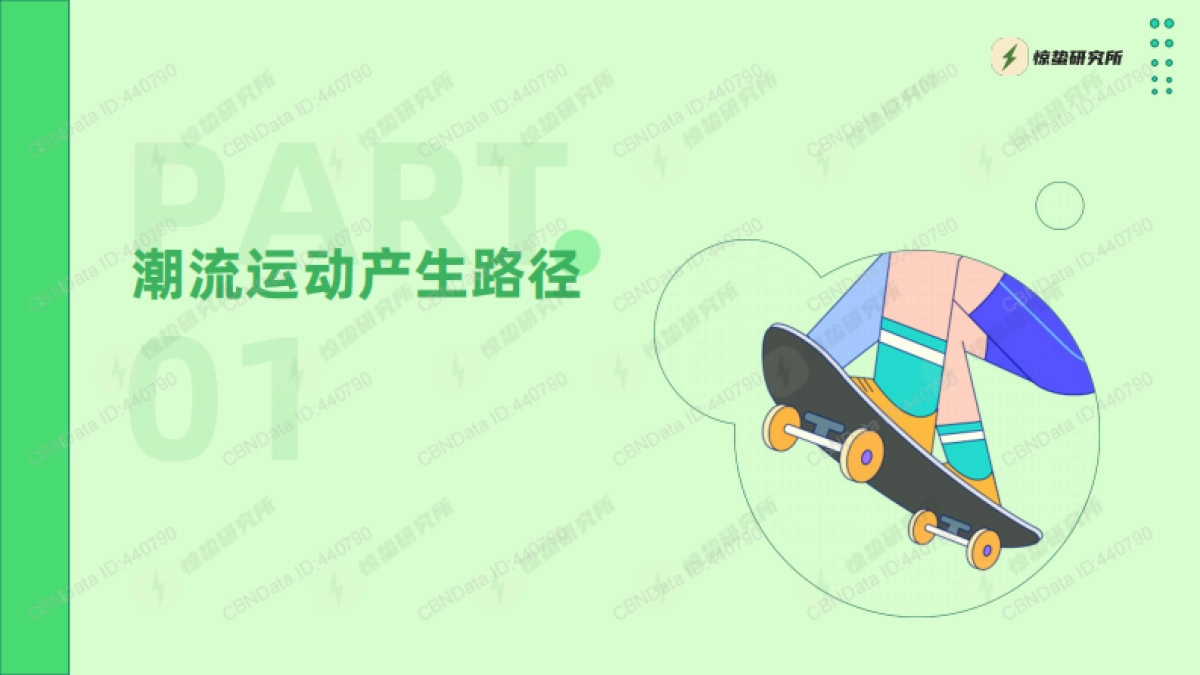 惊蛰研究所2023潮流运动消费趋势洞察报告_第6页