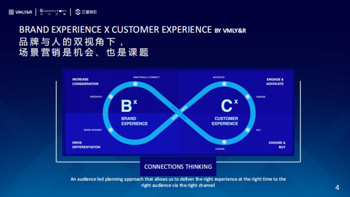 巨量算数&VMLY&R：水饮品牌场景营销白皮书_第4页