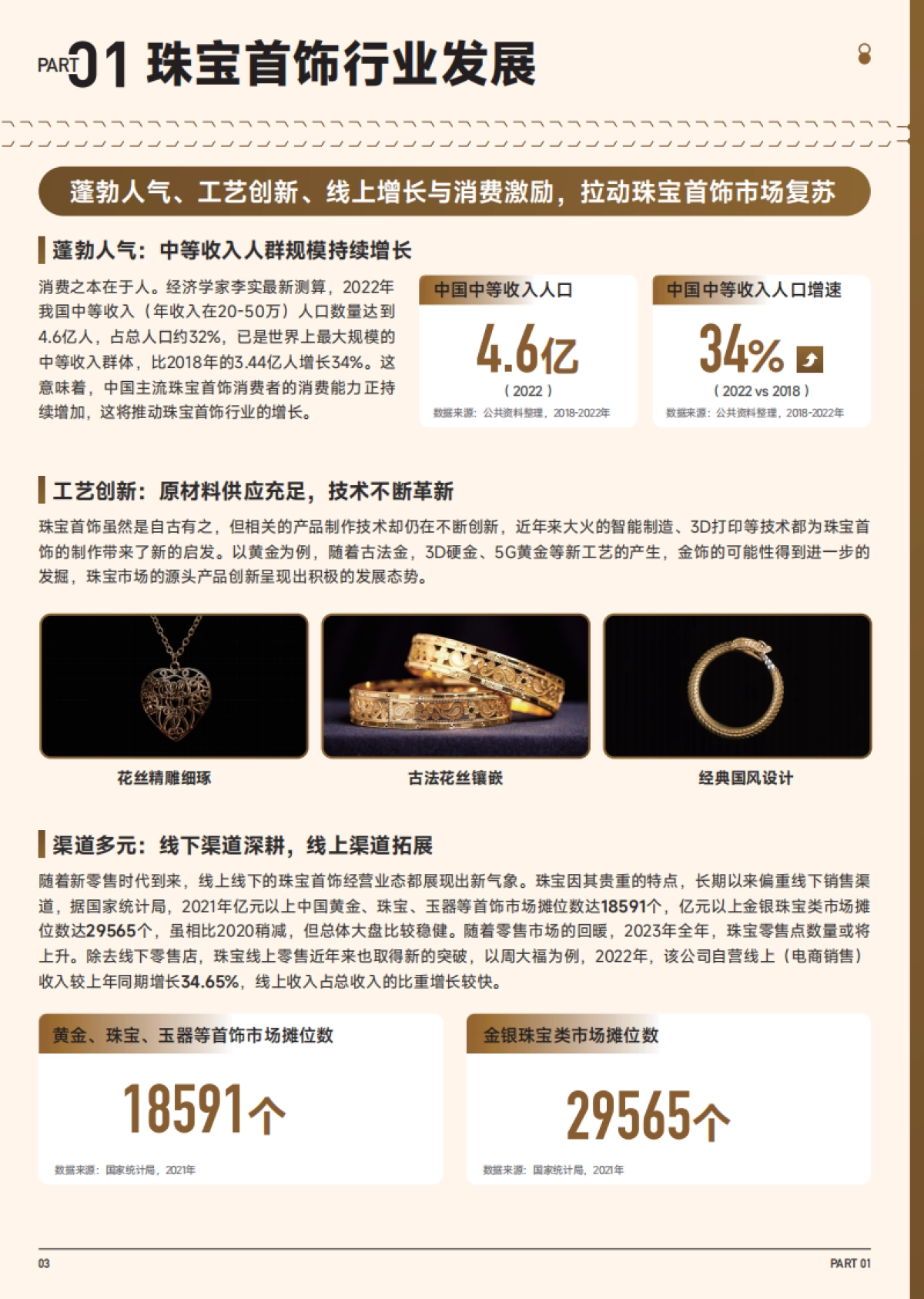 巨量算数：2023抖音趋势赛道风向标-珠宝首饰专刊_第4页