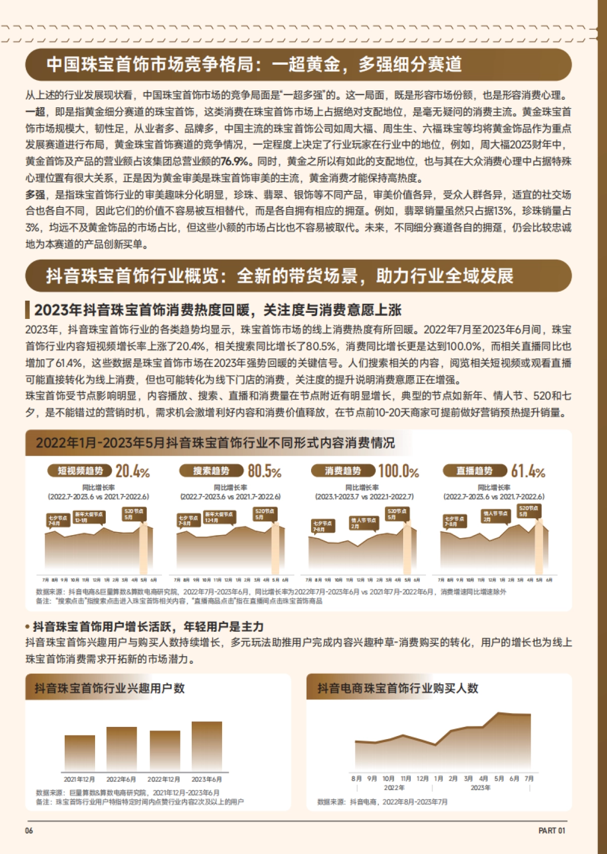 巨量算数：2023抖音趋势赛道风向标-珠宝首饰专刊_第7页