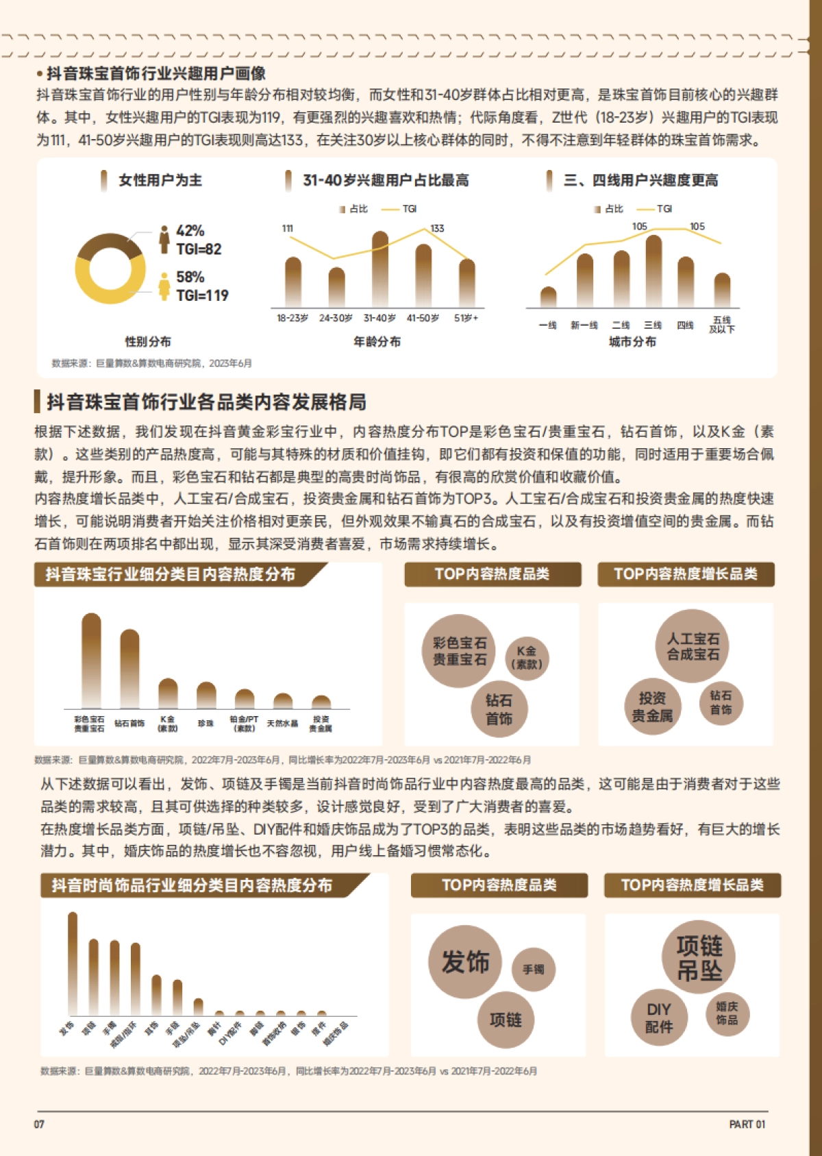 巨量算数：2023抖音趋势赛道风向标-珠宝首饰专刊_第8页
