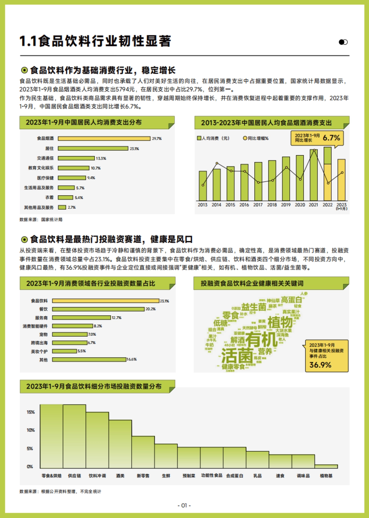 巨量算数：2023巨量引擎食品饮料白皮书_第6页
