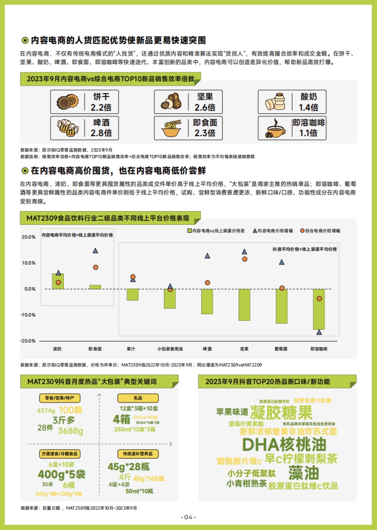 巨量算数：2023巨量引擎食品饮料白皮书_第9页
