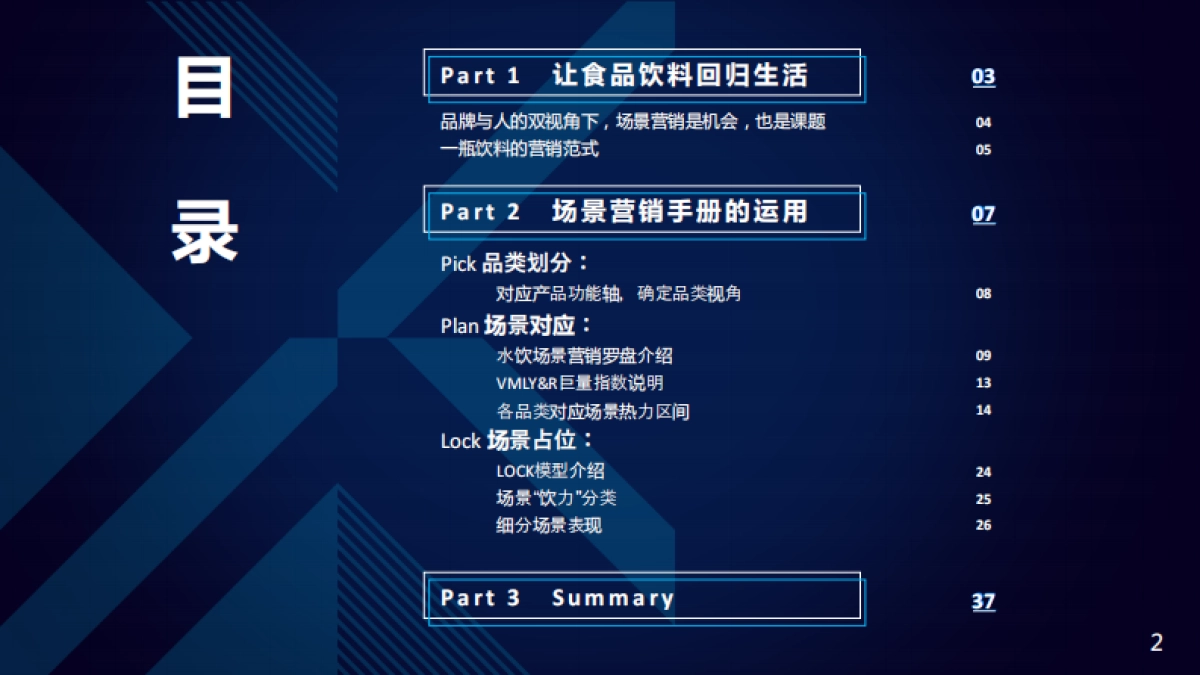 巨量算数:水饮品牌场景营销白皮书_第2页