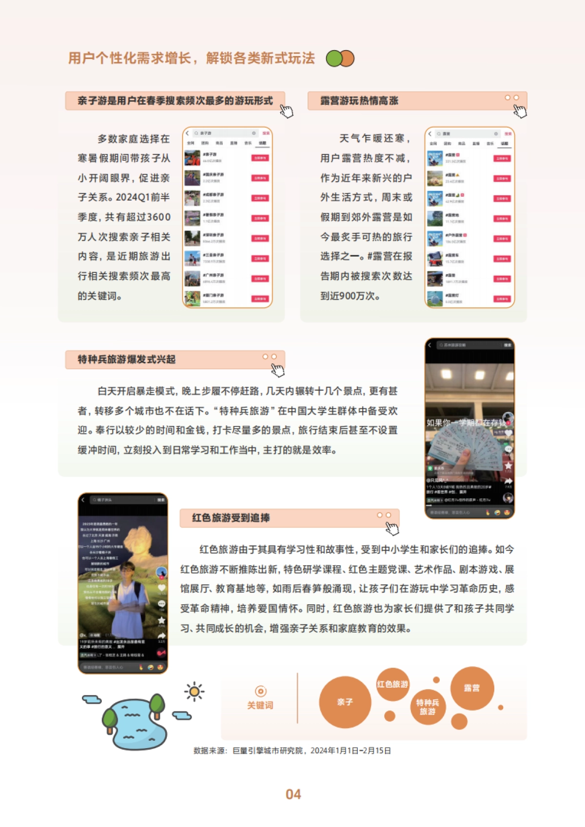 巨量引擎:2024抖音春日热点报告-酒旅&餐饮篇_第7页