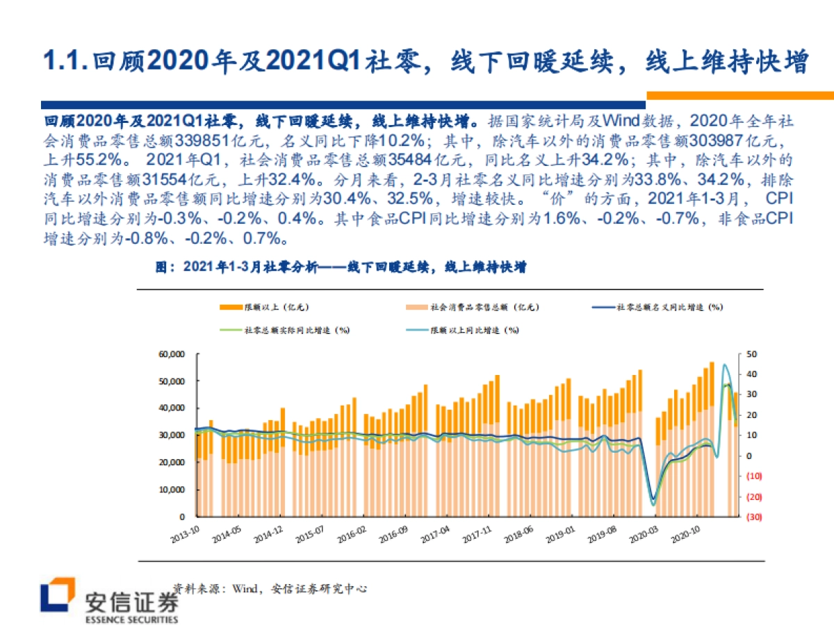 掘金“颜值经济”新消费，见证国货崛起大浪潮-安信证券-112页_第3页