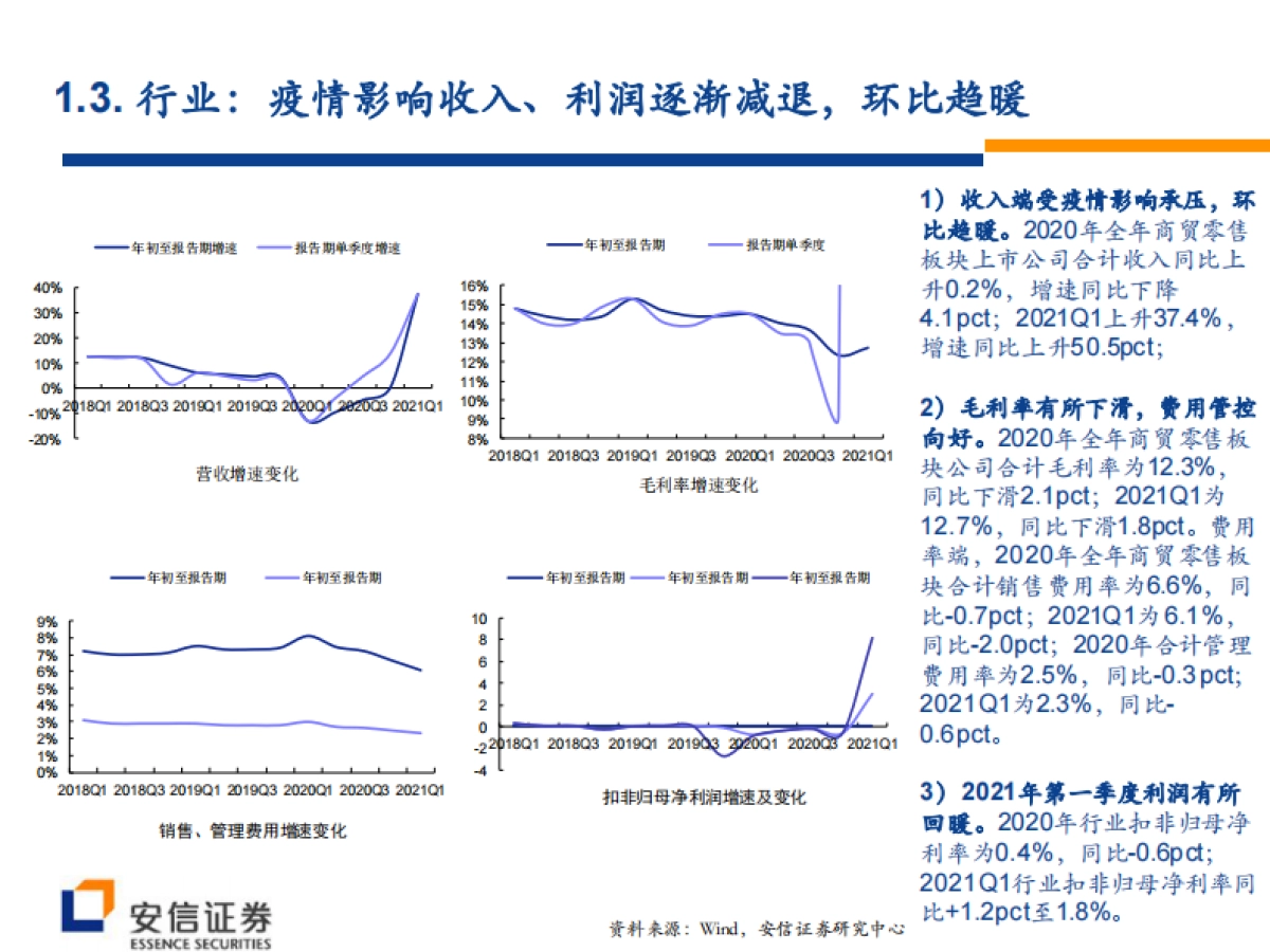 掘金“颜值经济”新消费，见证国货崛起大浪潮-安信证券-112页_第5页