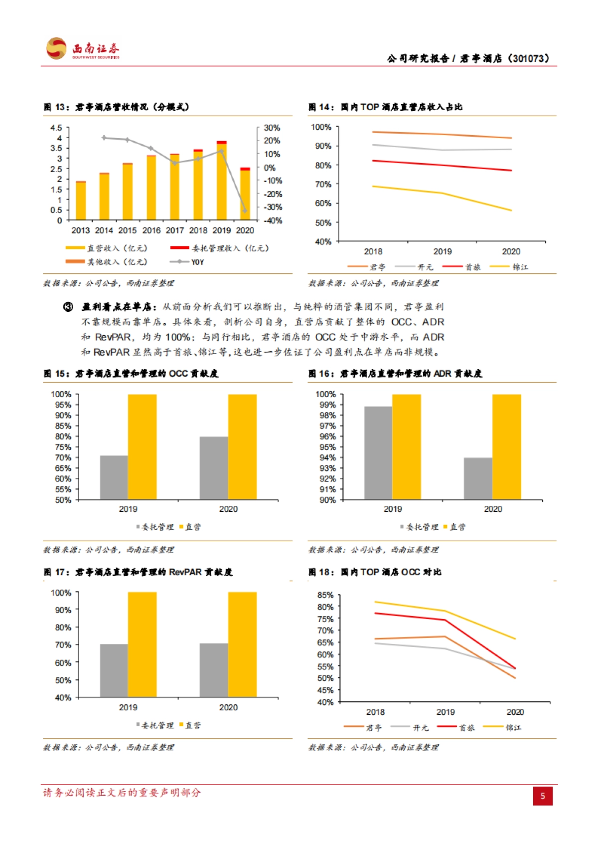 君亭酒店-逆市而上的中高端精选酒店引领者-西南证券-31页_第10页