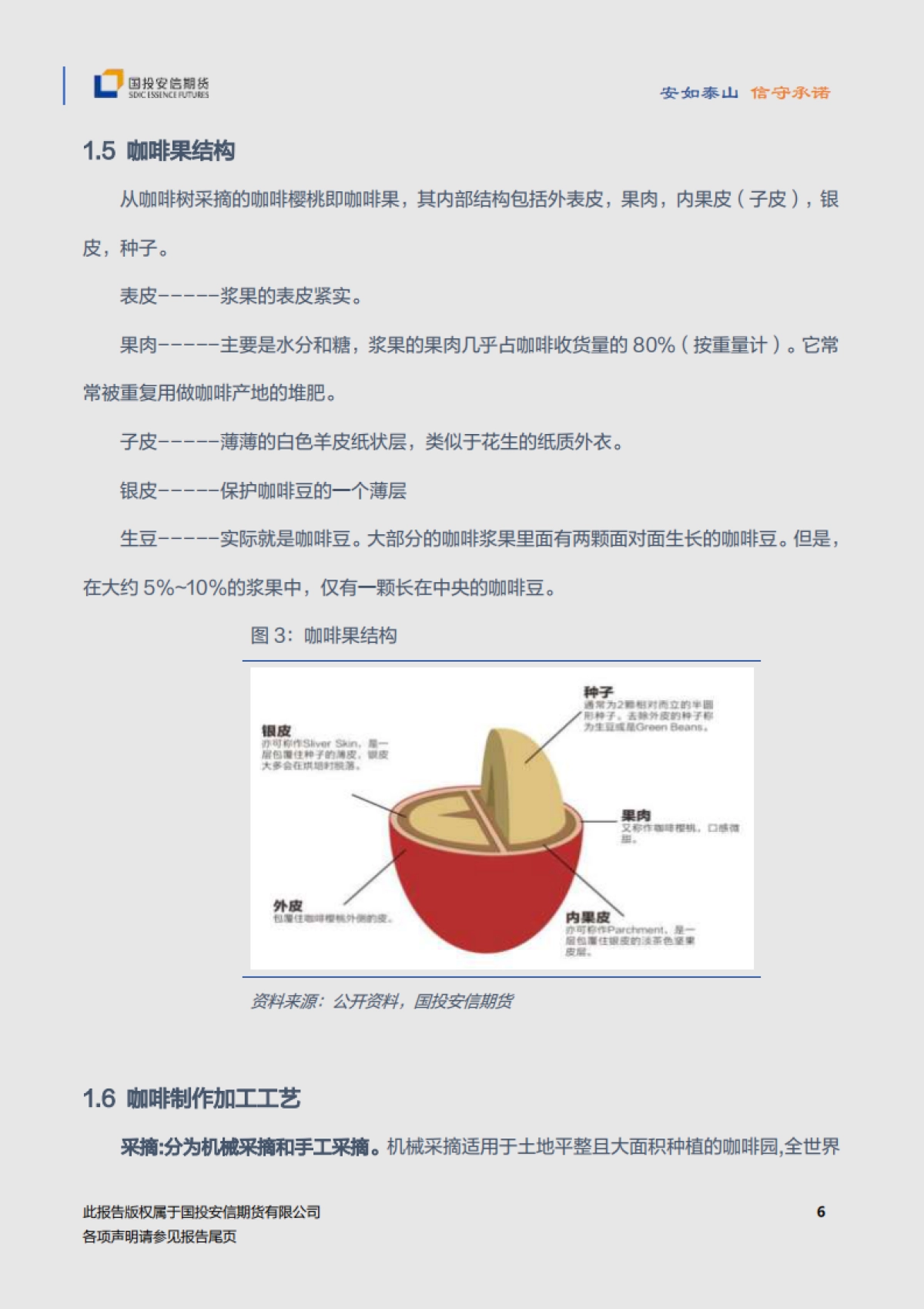 咖啡品种手册-国投安信期货-33页_第7页