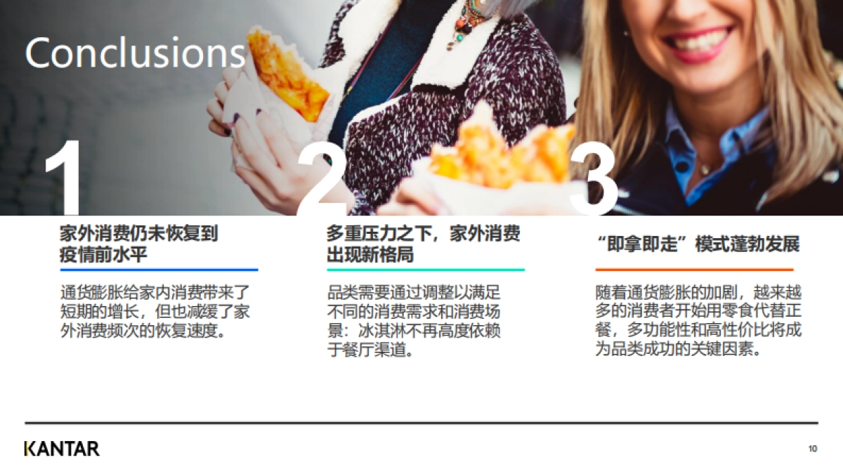 凯度:2022年全球零食与饮料市场家外消费指南_第10页