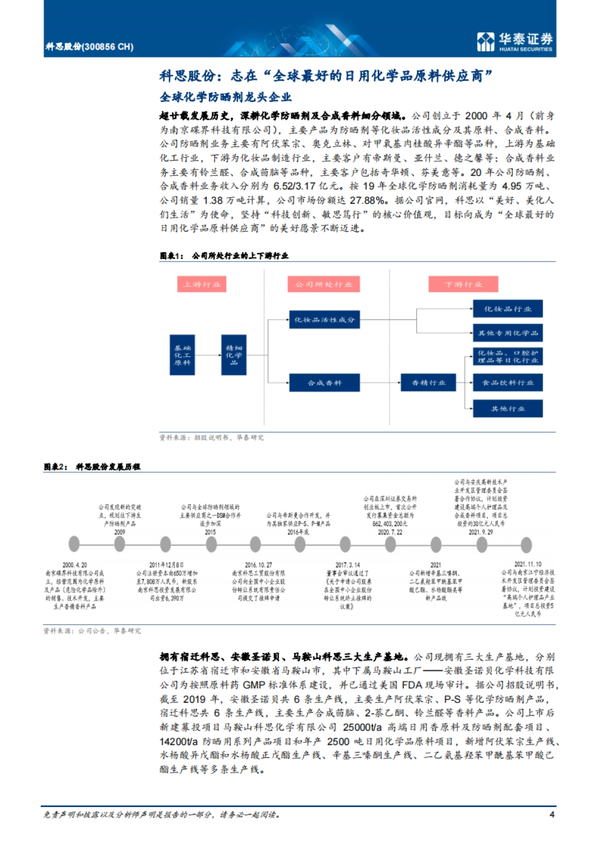 科思股份：全球防晒剂龙头，志存高远-华泰证券-30页_第4页