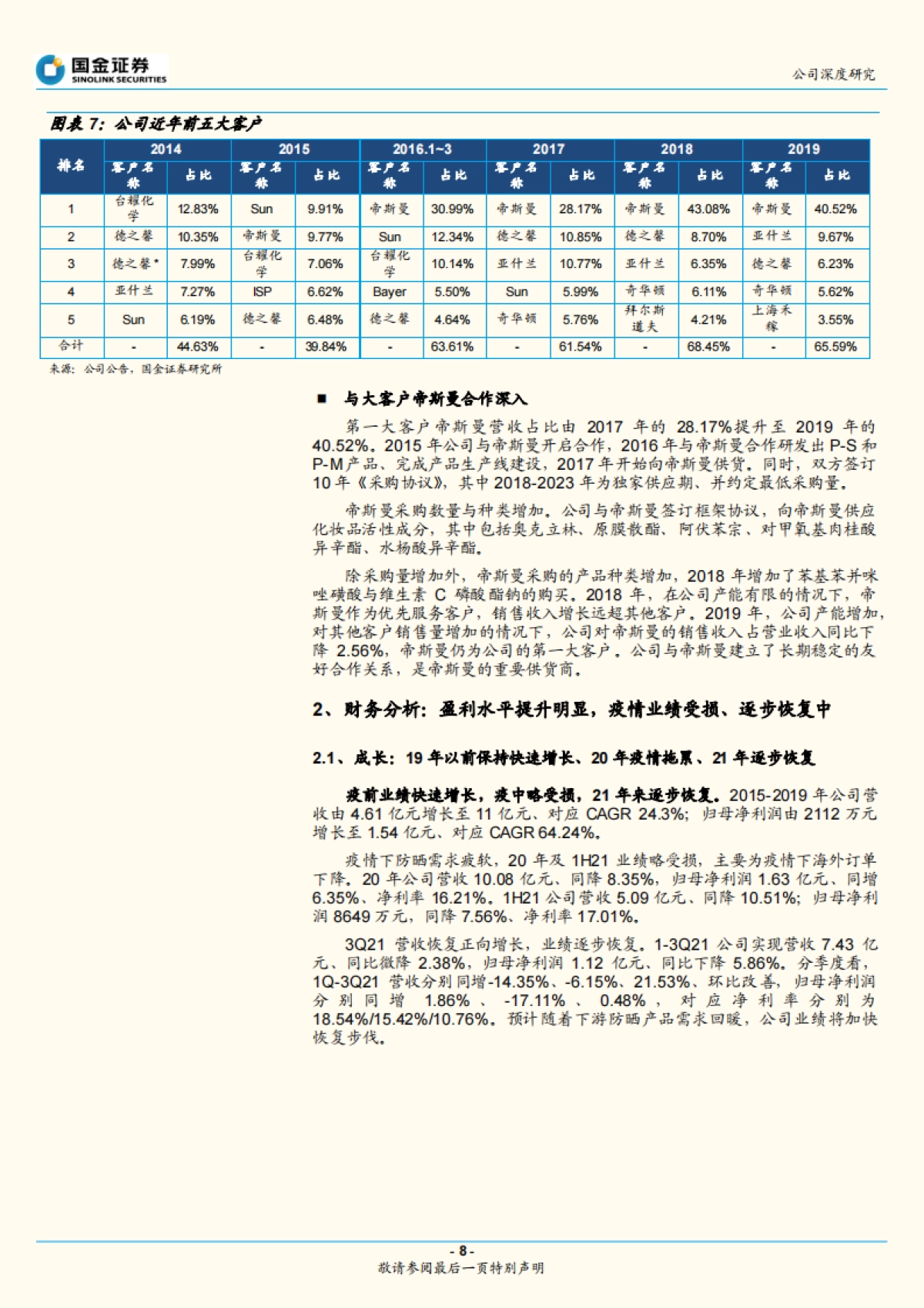 科思股份:全球防晒剂隐形龙头,内外部改善迎业绩拐点-国金证券-25页_第8页
