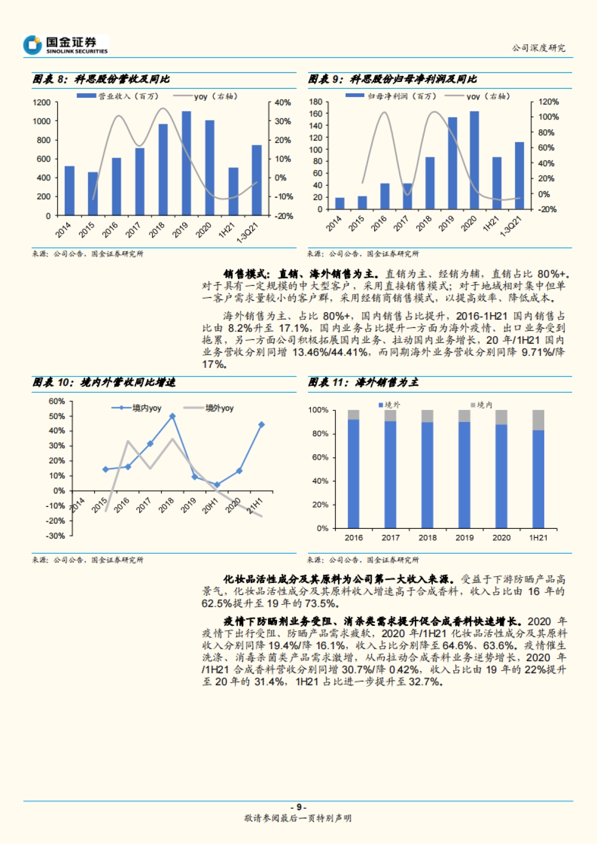 科思股份:全球防晒剂隐形龙头,内外部改善迎业绩拐点-国金证券-25页_第9页