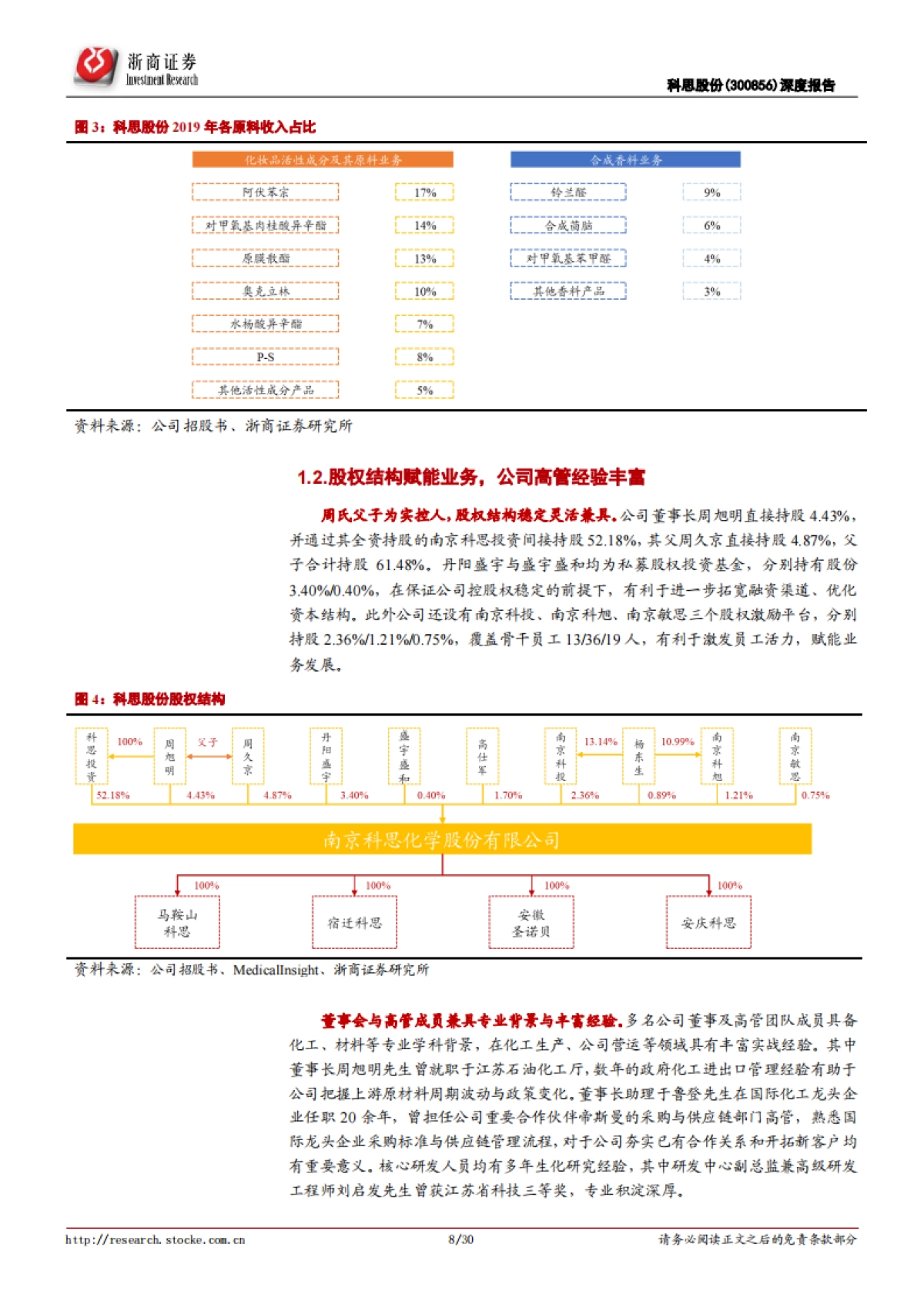 科思股份:全球防晒剂隐性龙头,短中长期三大驱动-浙商证券-30页_第8页
