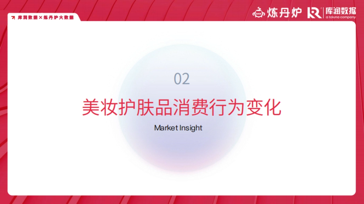 库润数据&炼丹炉大数据：疫情中和疫情后的美妆消费变化趋势洞察_第8页