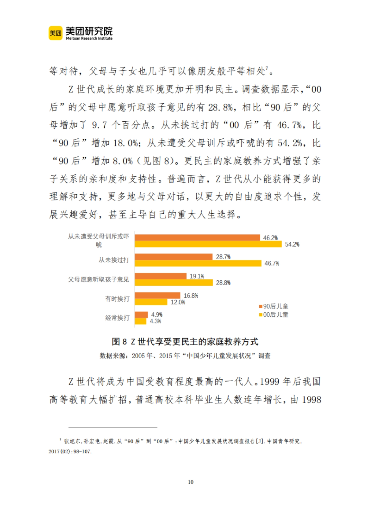 理解我国Z世代，迎接消费新浪潮-美团研究院-23页_第10页