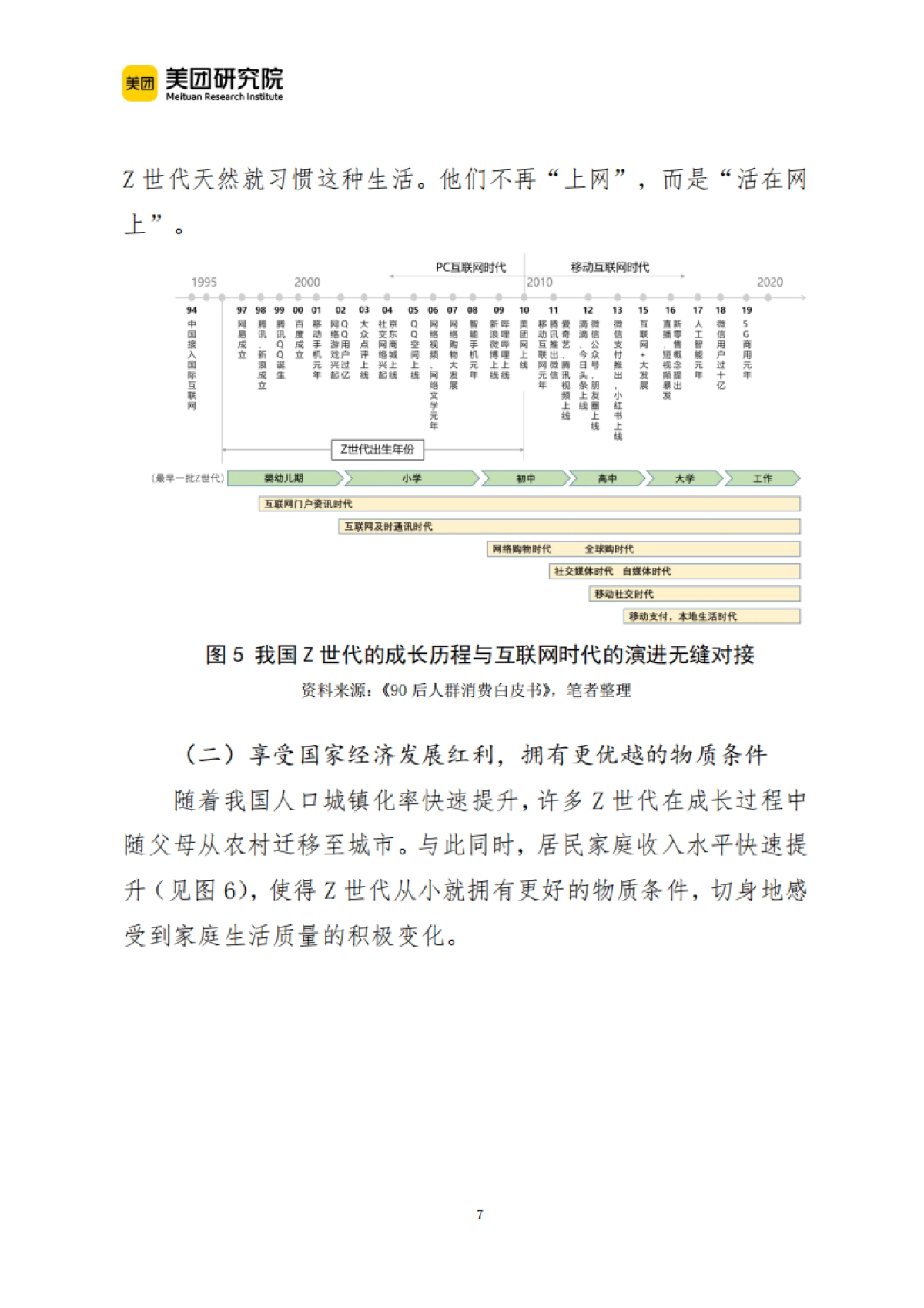 理解我国Z世代，迎接消费新浪潮-美团研究院-23页_第7页