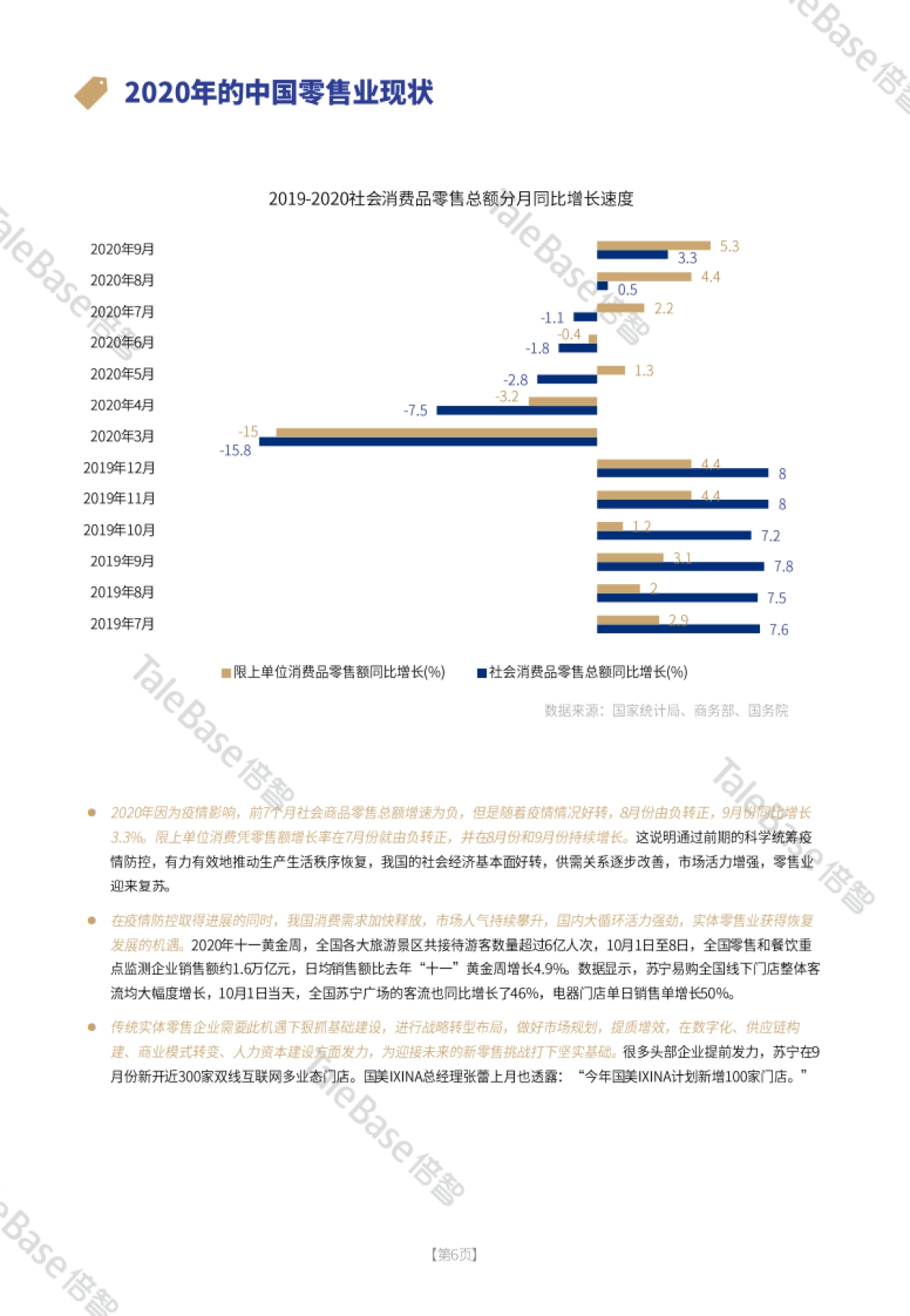 零售门店店长人才画像-TaleBase_第8页