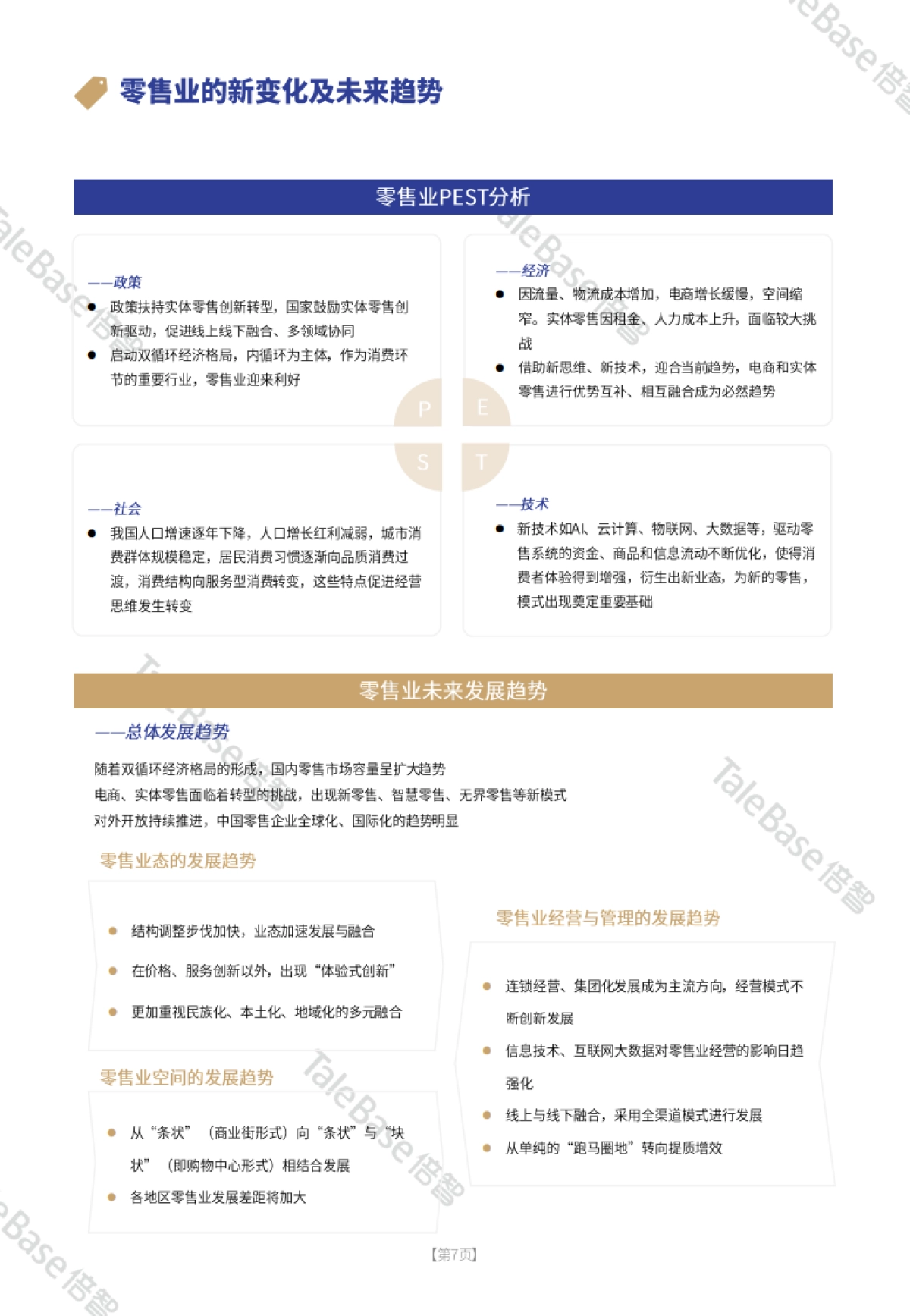 零售门店店长人才画像-TaleBase_第9页