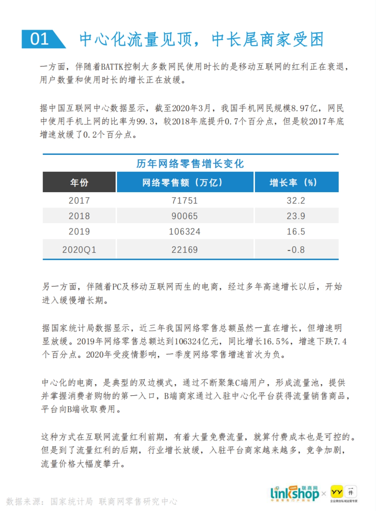 零售私域流量发展白皮书-联商网_第8页