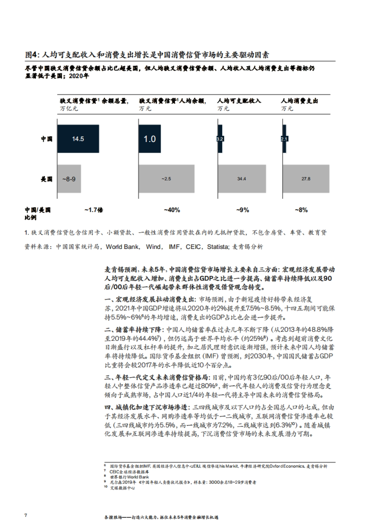 麦肯锡：打造六大能力，抓住未来5年消费金融增长机遇（2021）_第10页
