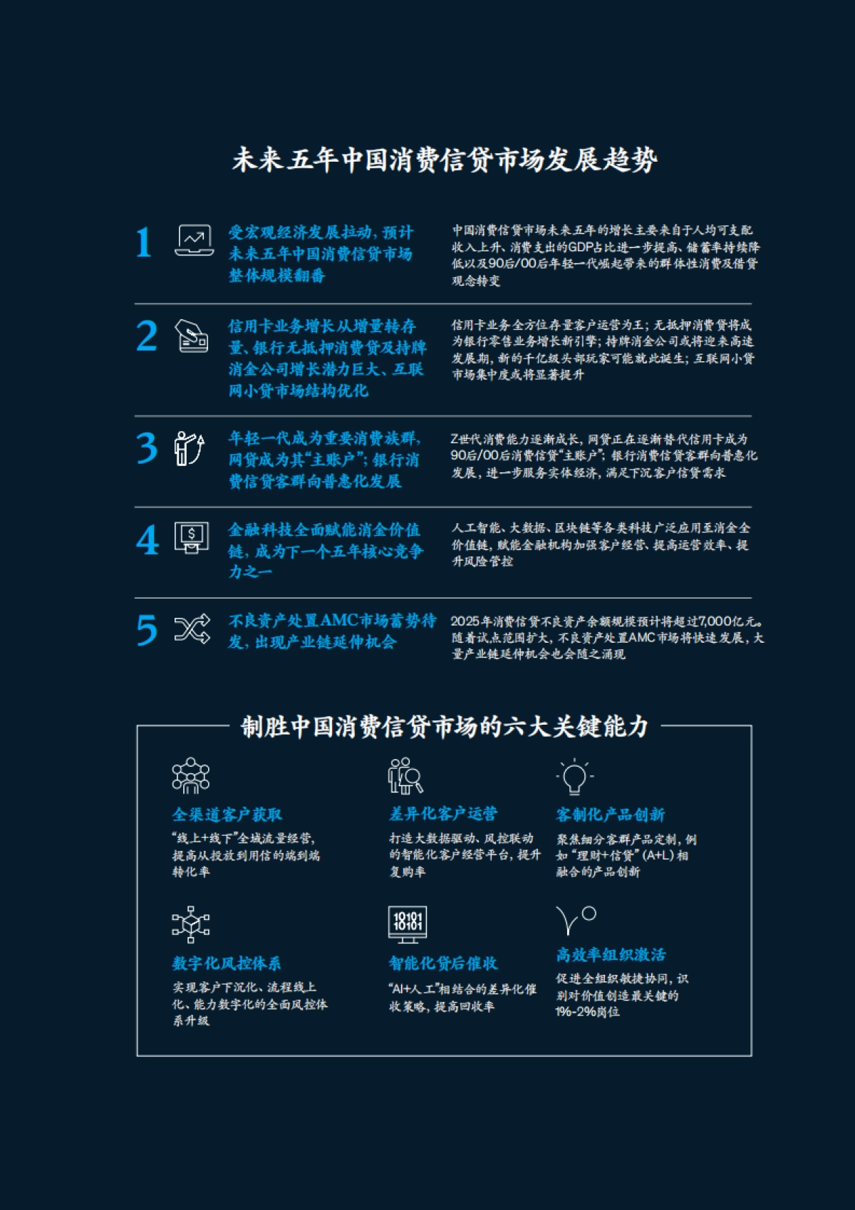 麦肯锡：打造六大能力，抓住未来5年消费金融增长机遇（2021）_第5页