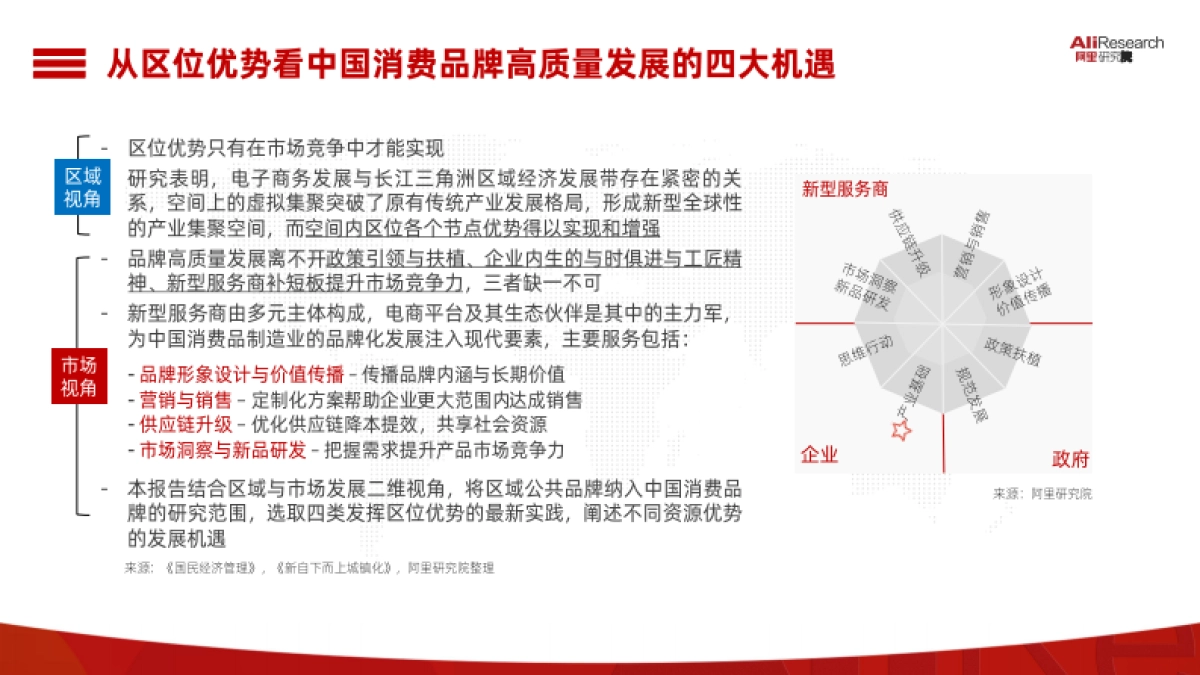 中国消费品牌发展报告-阿里研究院_第7页