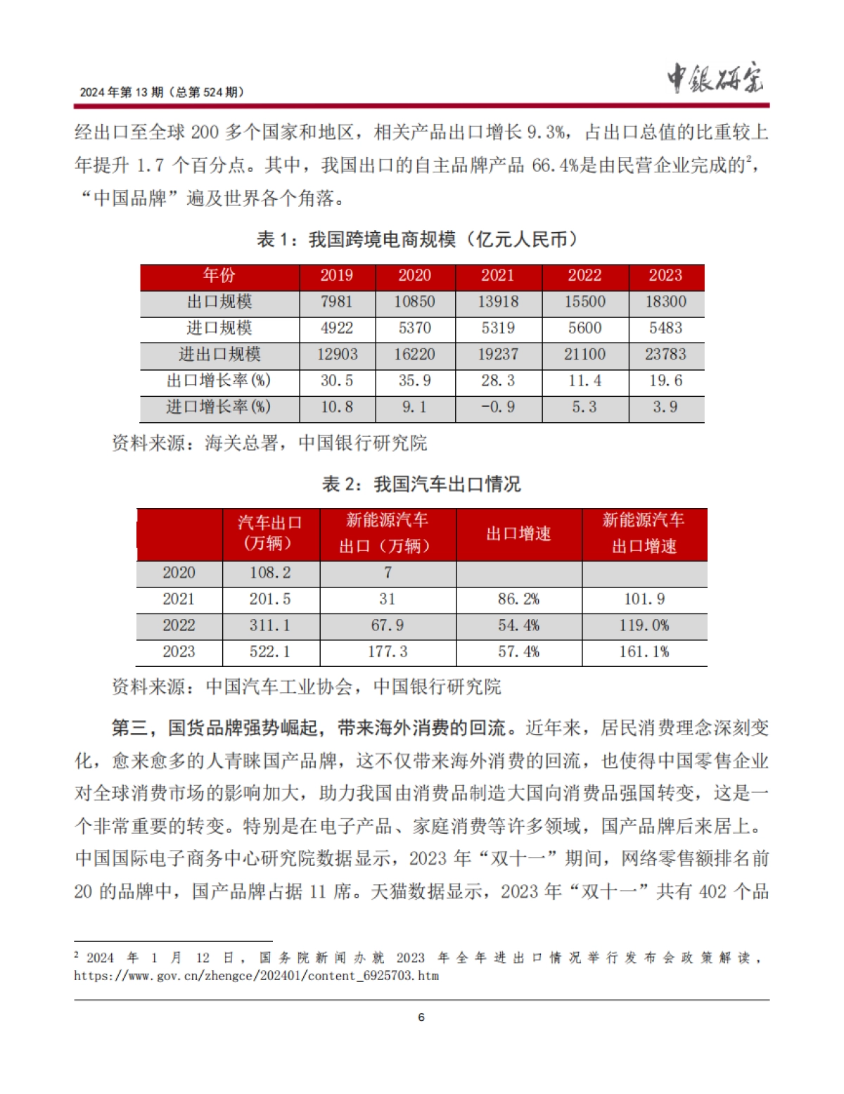 中国银行研究院：2024消费投资良性循环：逻辑、潜力与路径研究报告_第7页