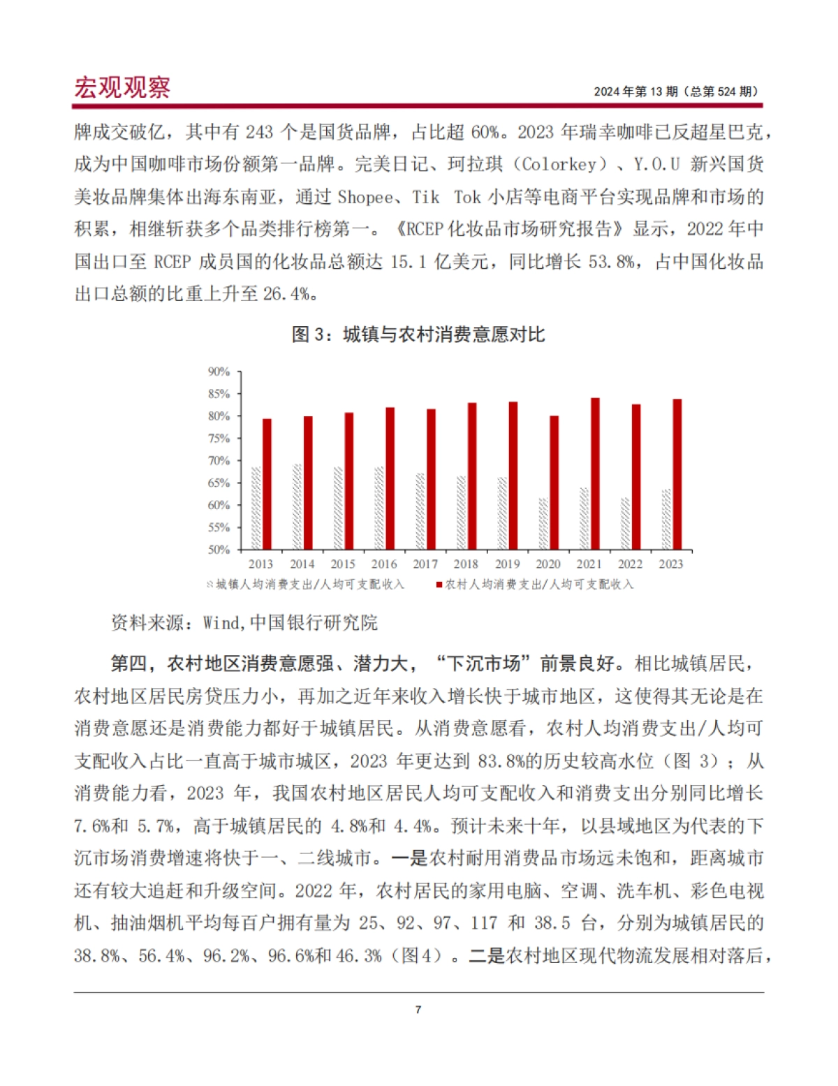 中国银行研究院：2024消费投资良性循环：逻辑、潜力与路径研究报告_第8页