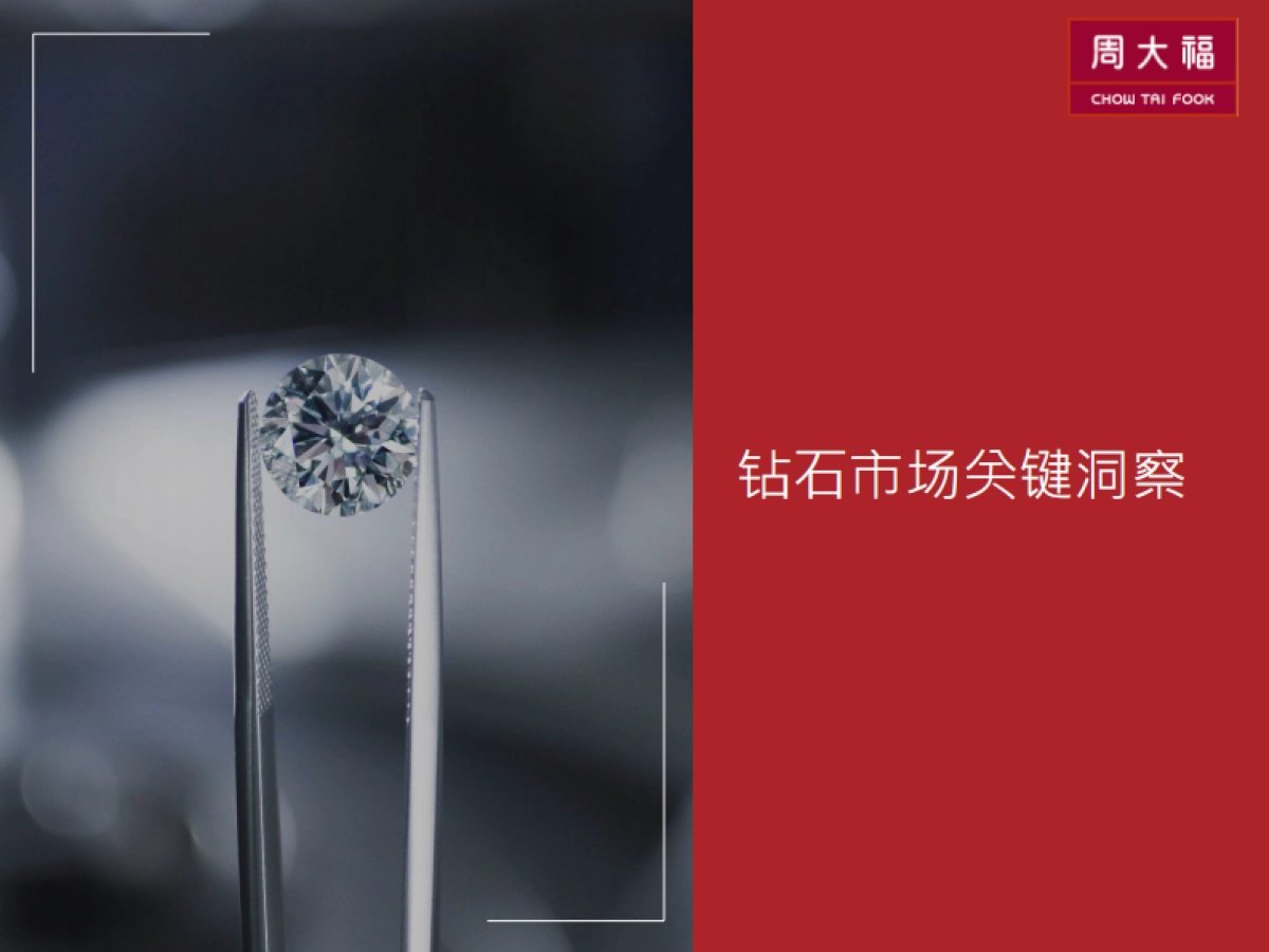 周大福：2023珠宝消费趋势调查报告_第9页