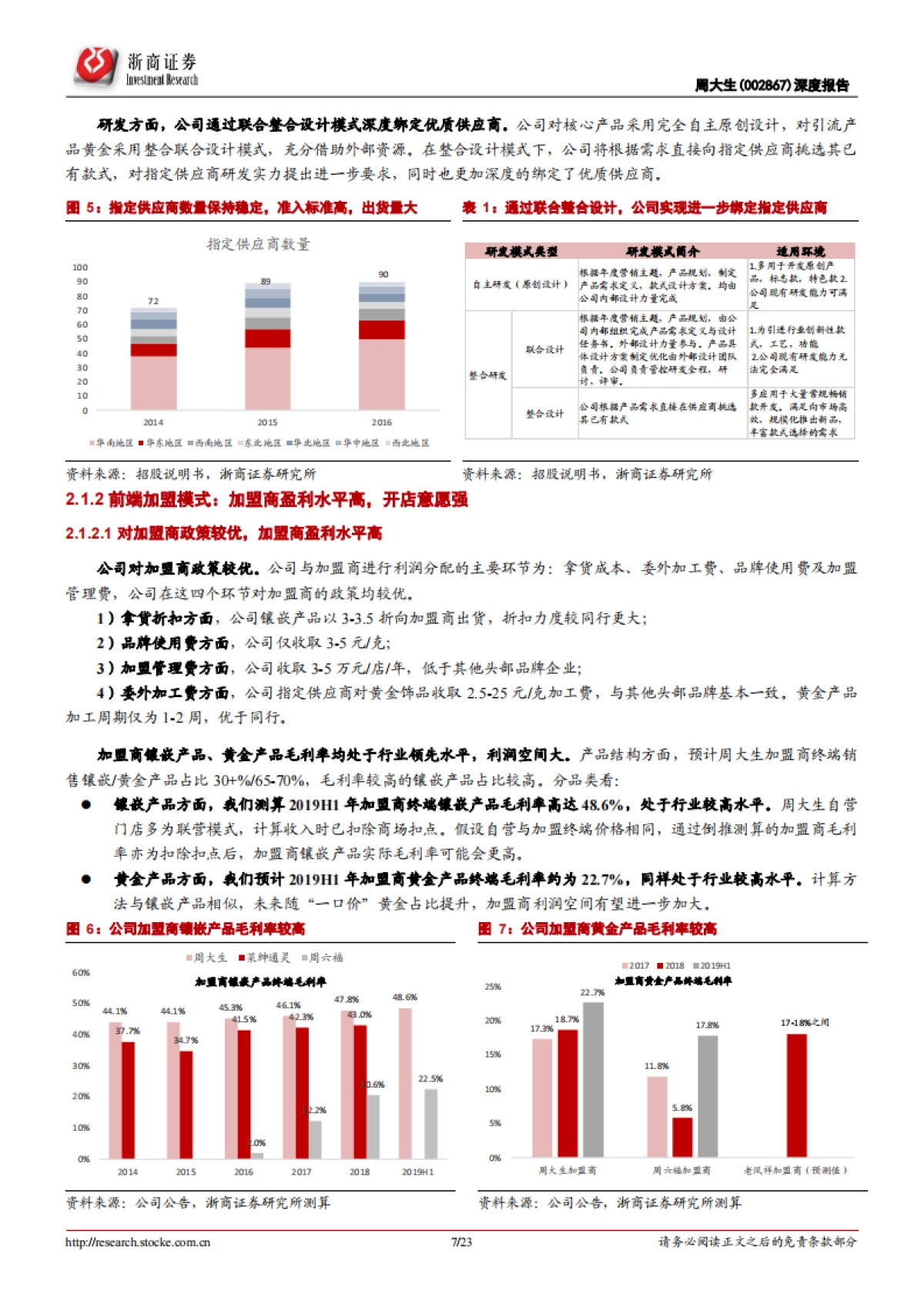 周大生深度报告:珠宝首饰-加盟盈利能力持续提升,驱动拓店速度有望超预期_第7页