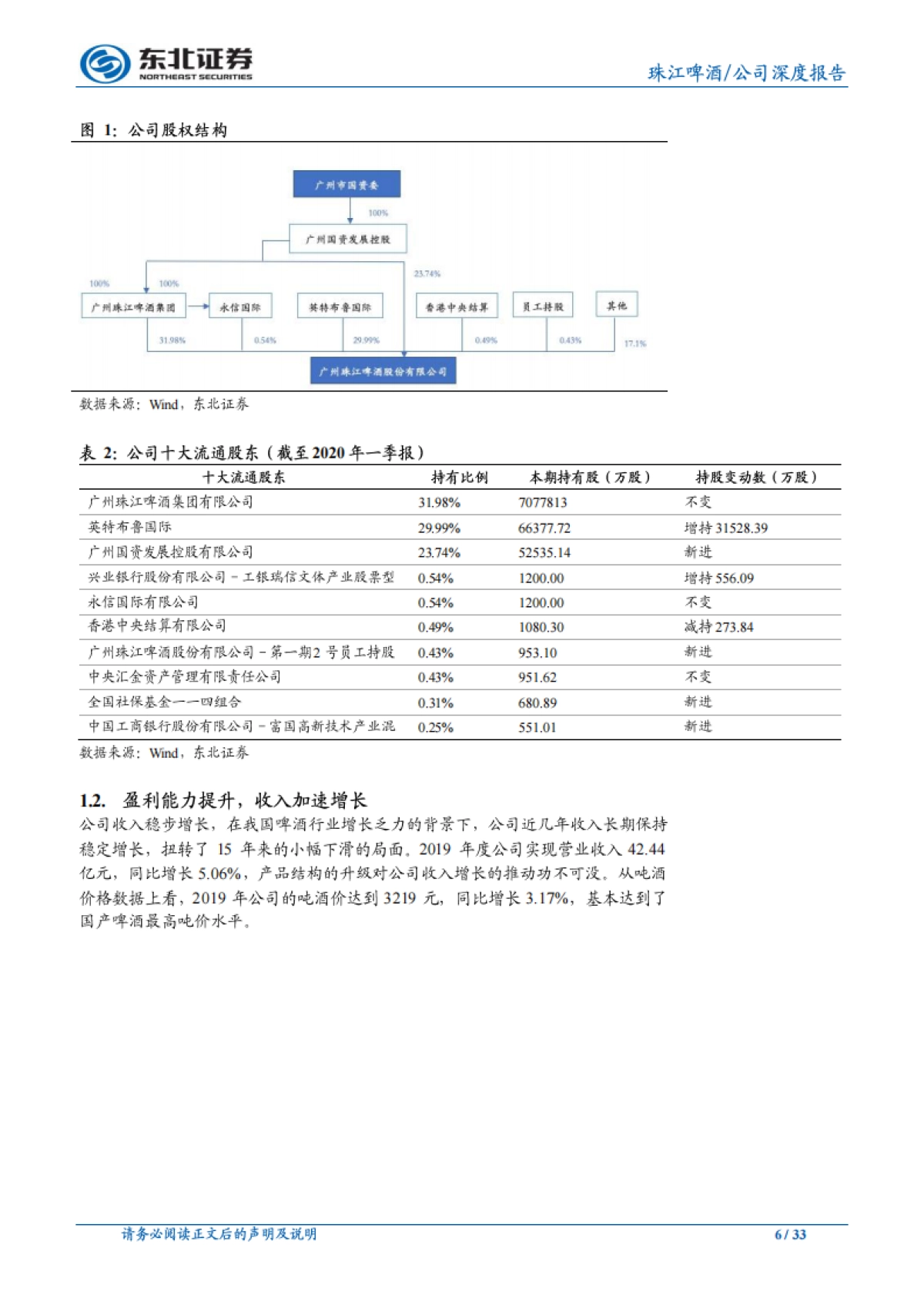 珠江啤酒-深耕华南市场,结构加速升级_第6页