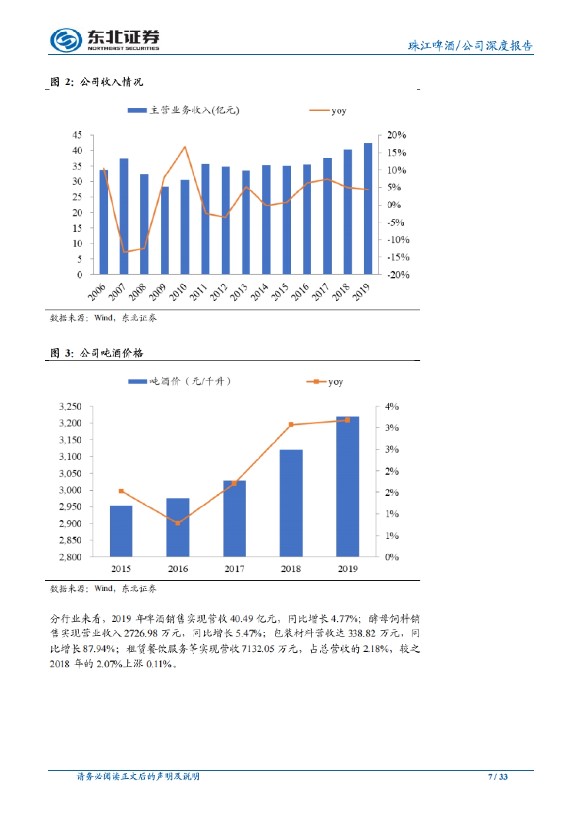 珠江啤酒-深耕华南市场,结构加速升级_第7页