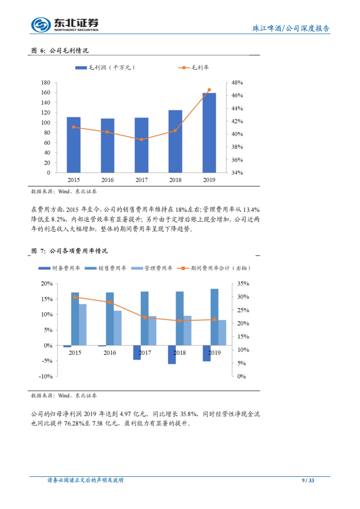 珠江啤酒-深耕华南市场,结构加速升级_第9页